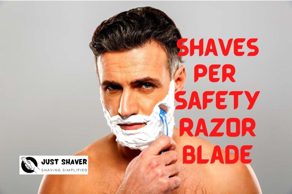 Shaves Per Safety Razor Blade